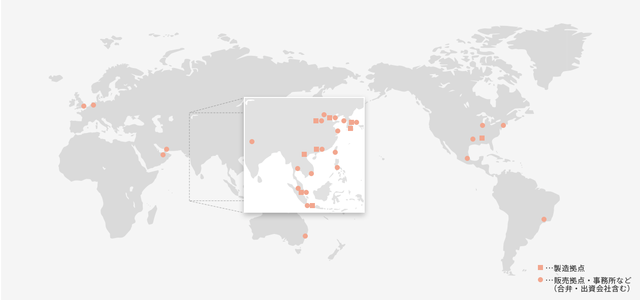 石油製品ほか事業