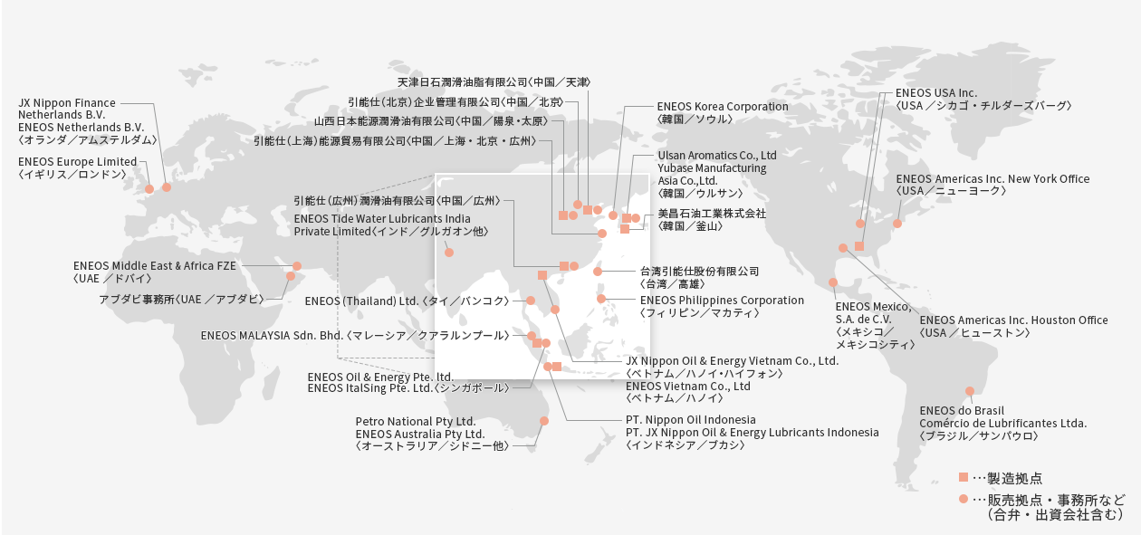 石油製品ほか事業