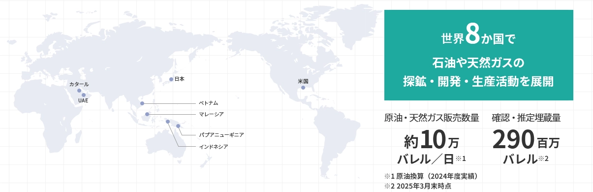 石油・天然ガス開発事業