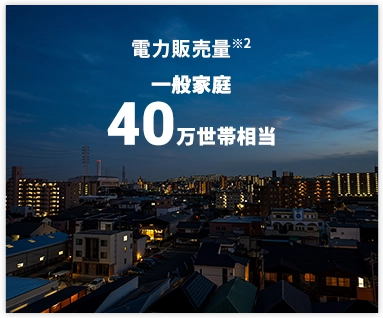 再生可能エネルギー事業